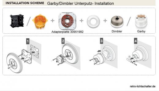 Garby Colonial Installationsanleitung